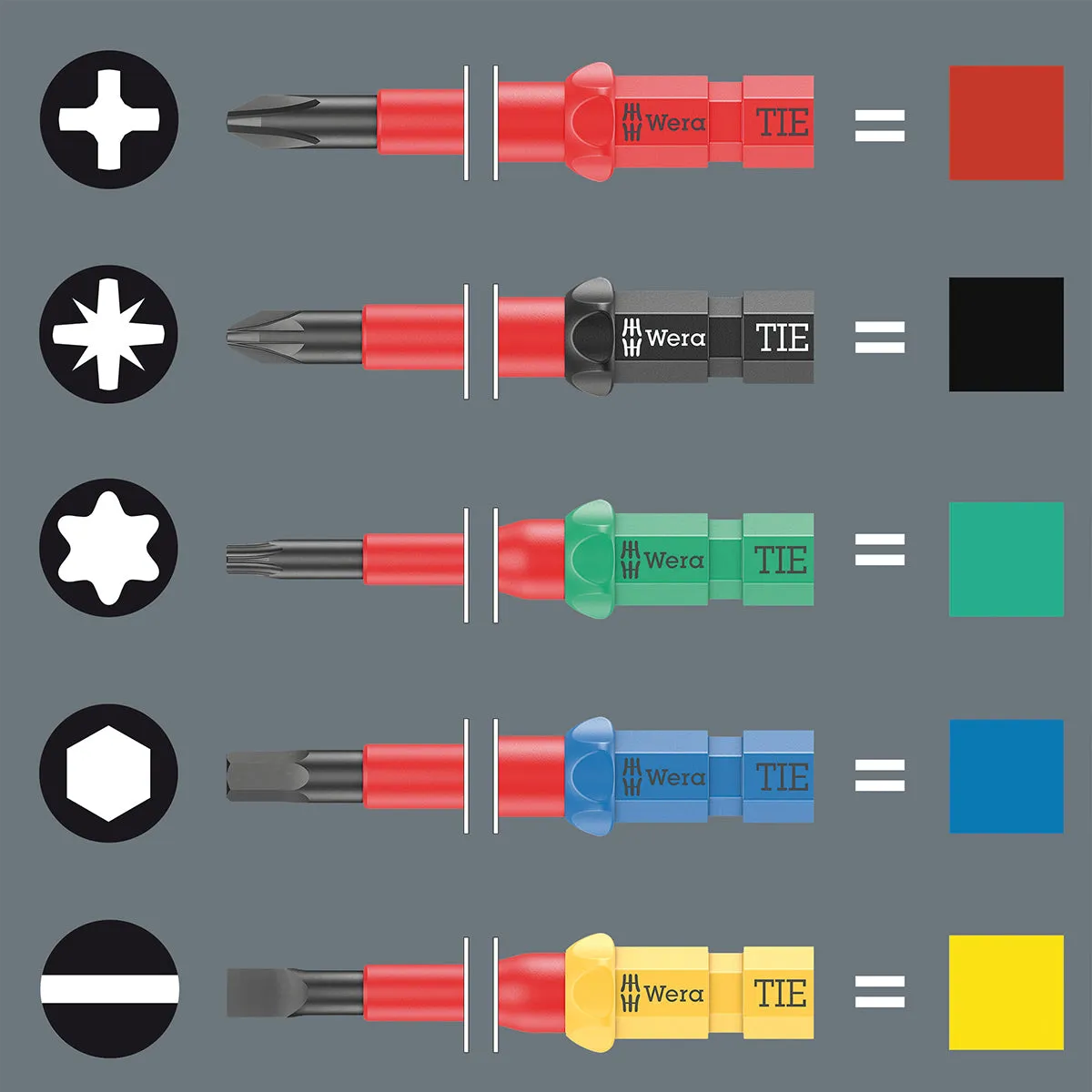 Wera Kraftform Kompakt VDE Interchangeable Screwdriver Set of 18 Piece 05006613001